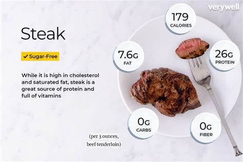 1 cup beef steak calories|Calories in Beef Steak and Nutrition Facts .